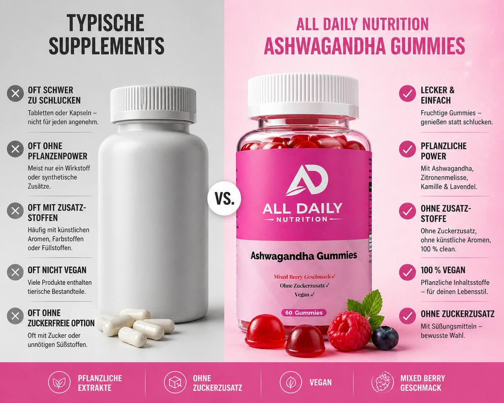 Premium Ashwagandha Gummies 300 + Vitamin B6,- 60 Stk