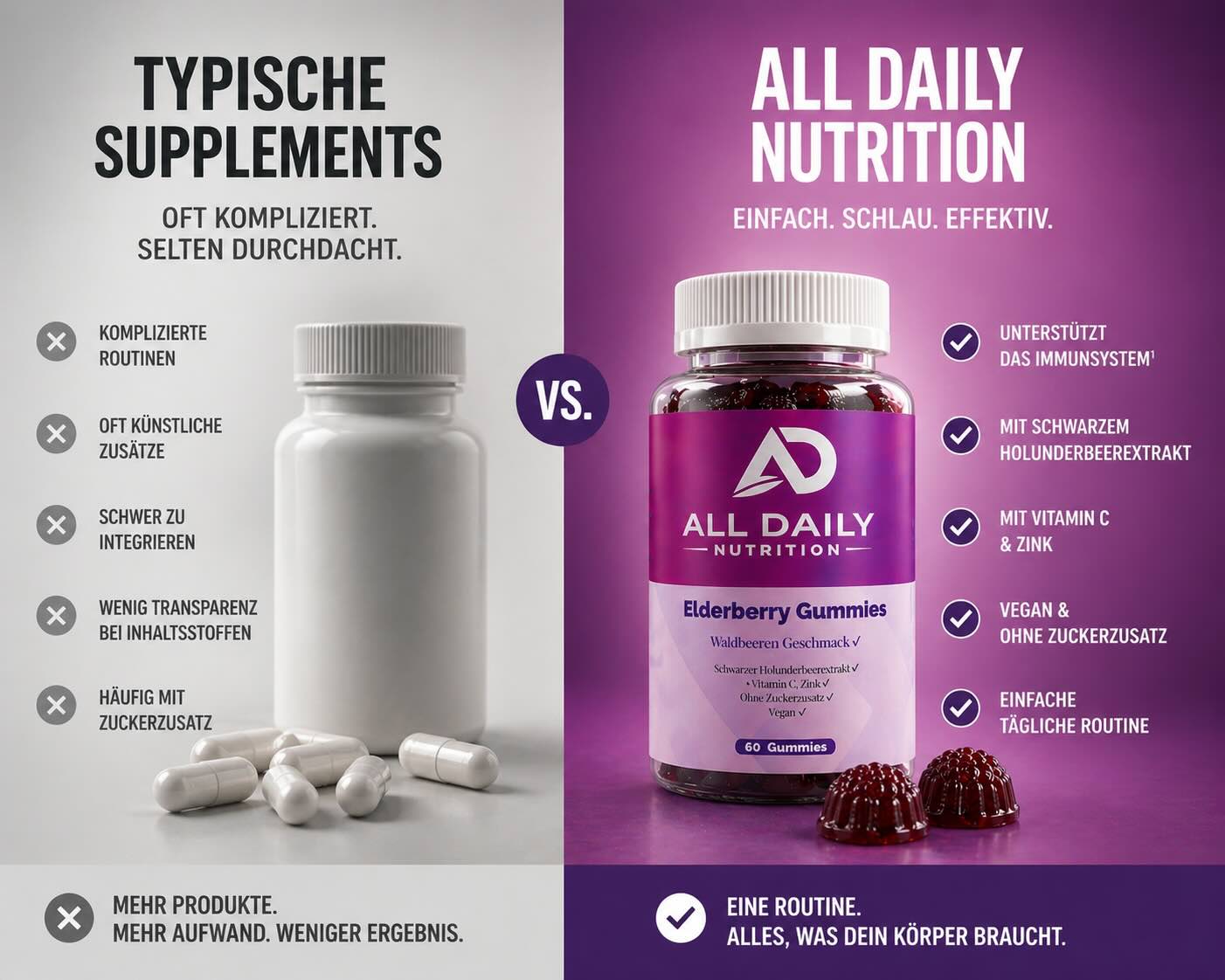 Elderberry + Vitamin C + Zink Gummies - 60 Stk.
