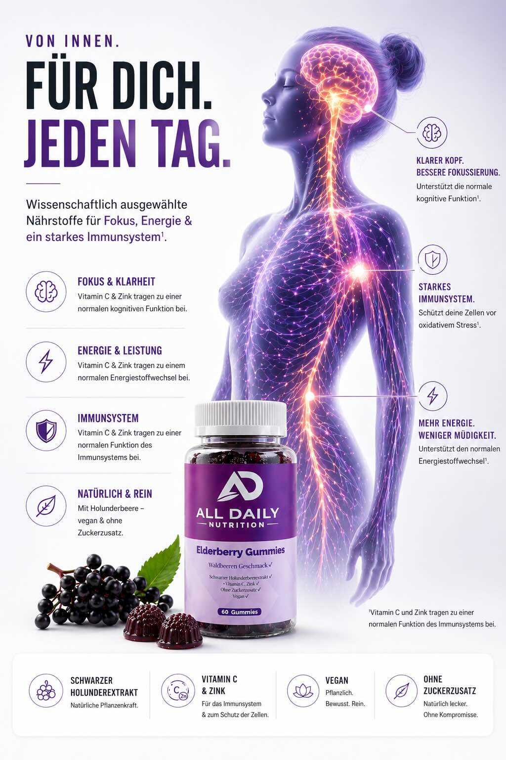 Elderberry + Vitamin C + Zink Gummies - 60 Stk.