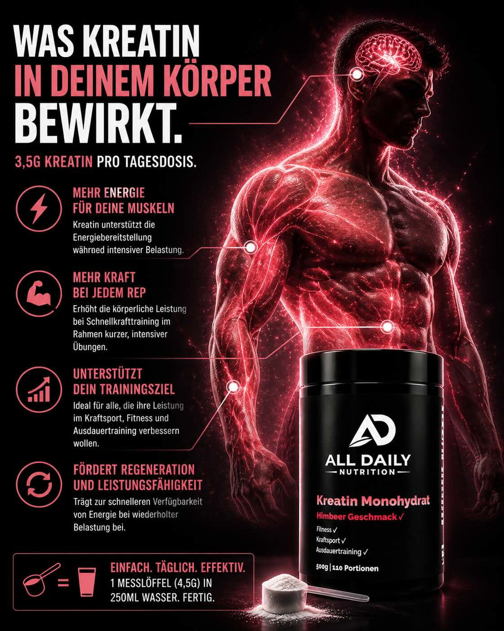 Kreatin Monohydrat Himbeere- 500g