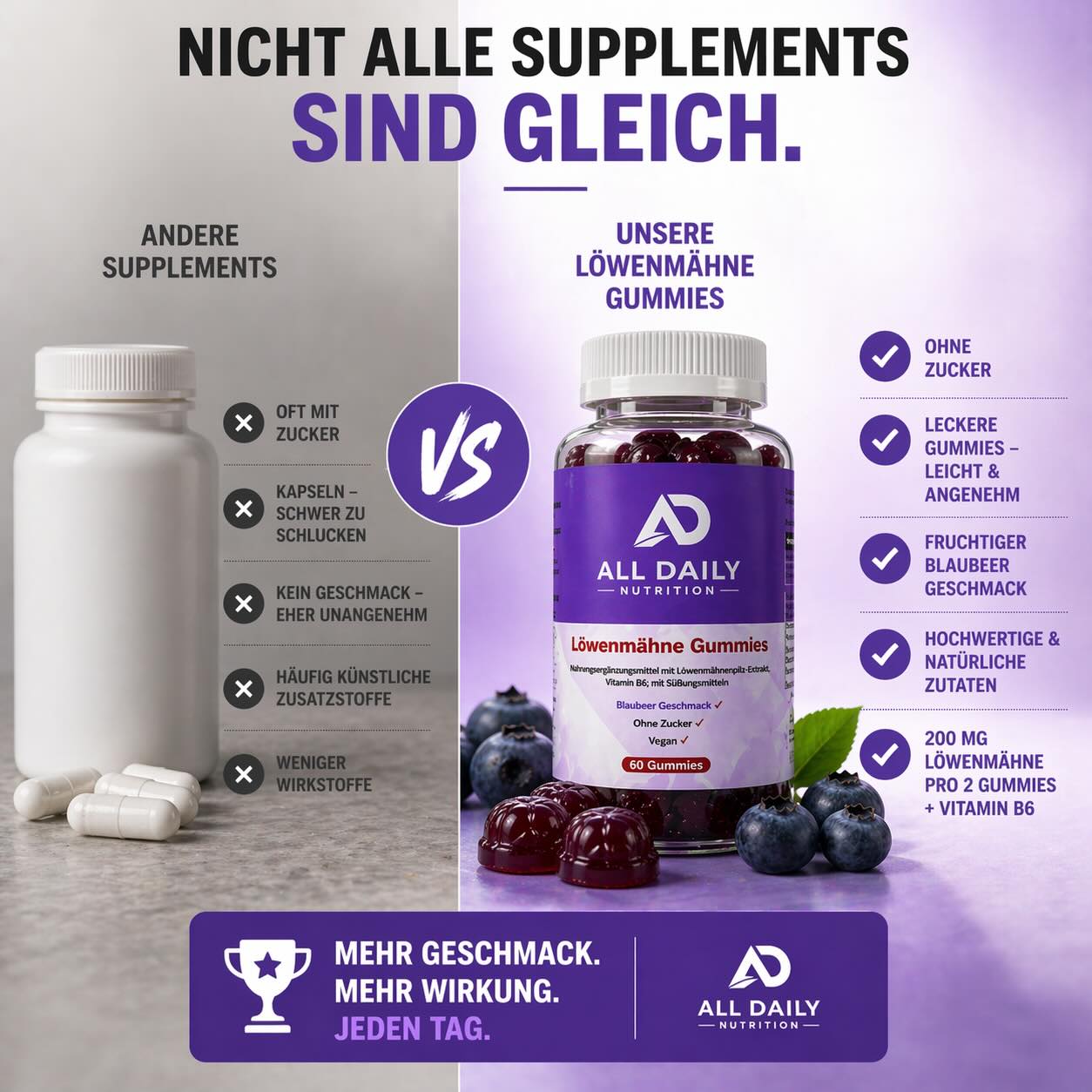 Löwenmähne + Vitamin B6 Gummies - 60 Stk.