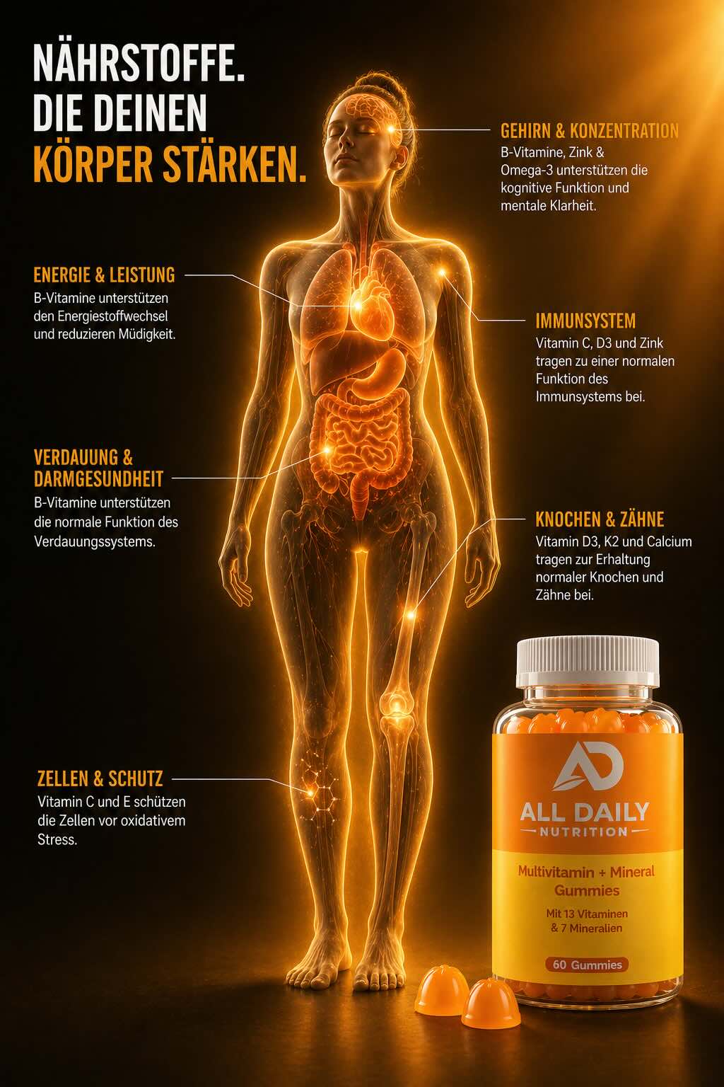 Multivitamin + Mineral Gummies - 60 Stk.