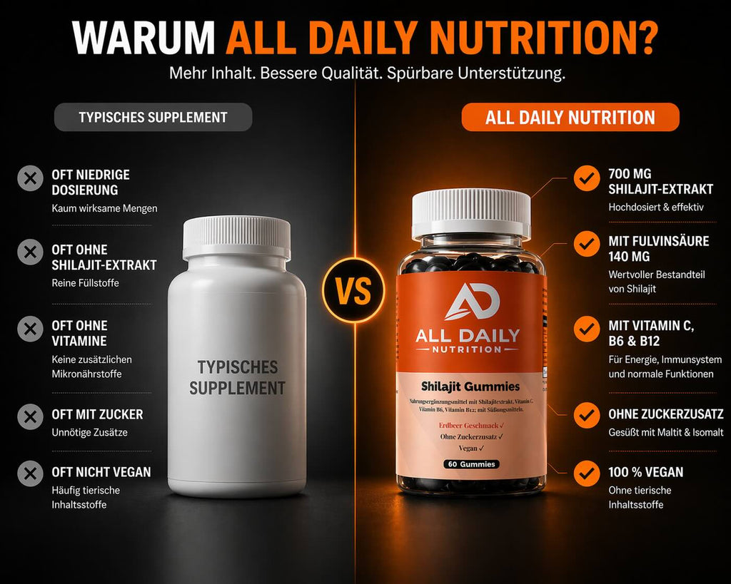 Shilajit Gummies + Vitamin C,B6, B12 - 60 Stk.