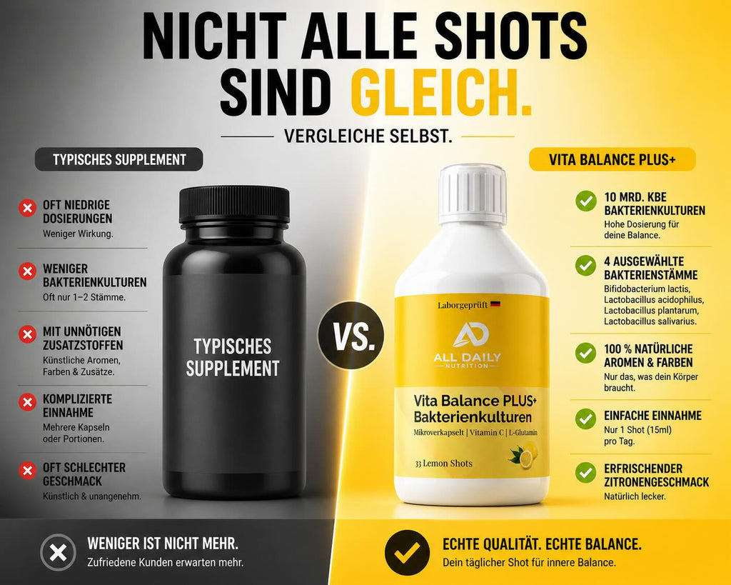 Vita Balance PLUS+  Bakterienkulturen - 33 vegane Lemon Shots - 500ml