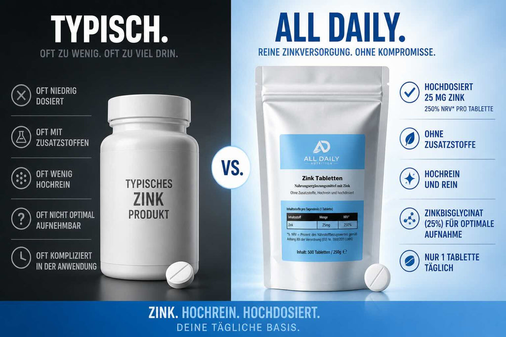 25mg Zink Bisglycinat - 500 Tabletten