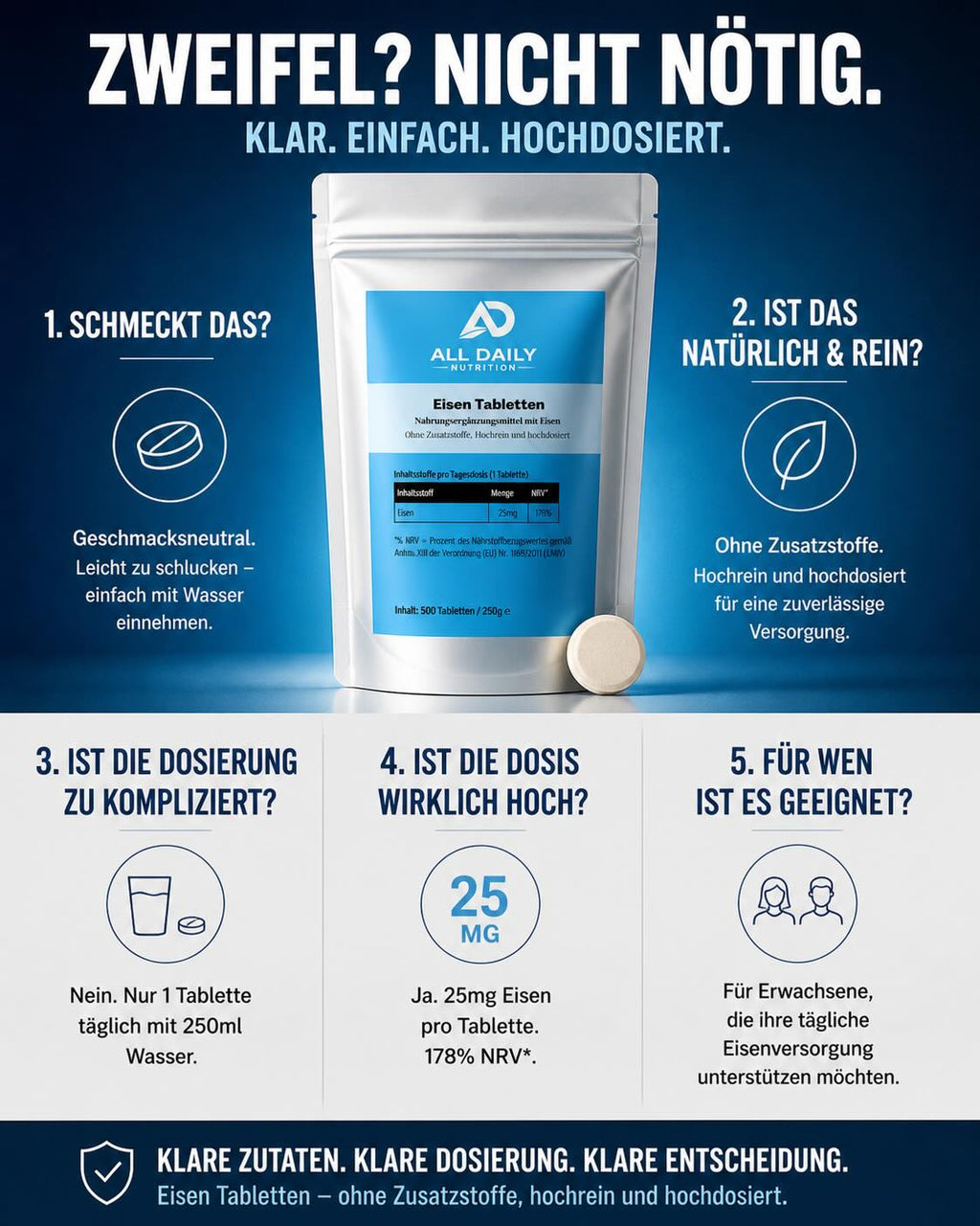 25mg Eisen Bisglycinat - 500 Tabletten