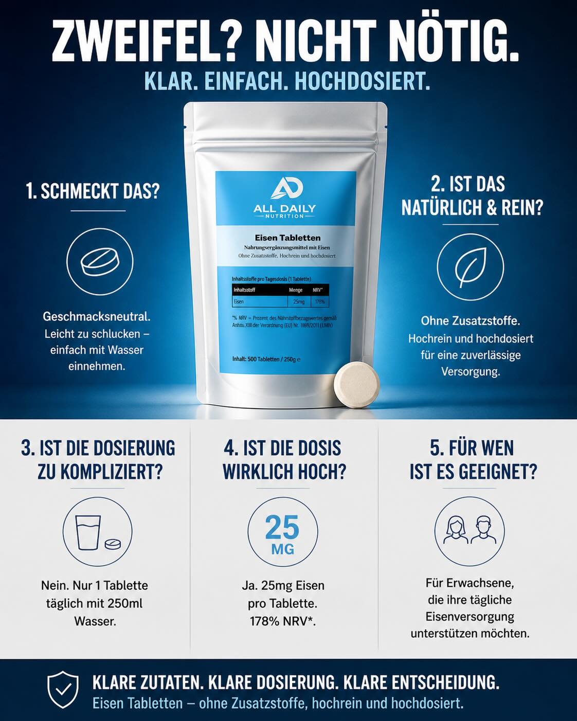25mg Eisen Bisglycinat - 500 Tabletten