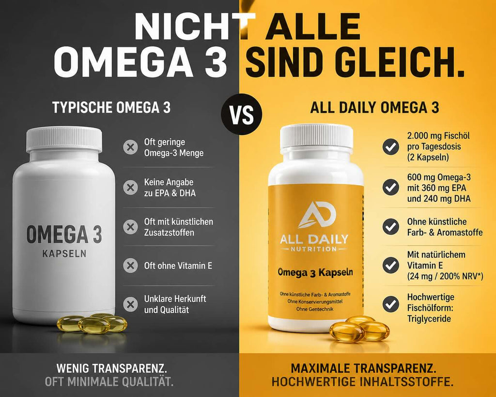 Omega 3 Triglyceride  - 120 Softgels