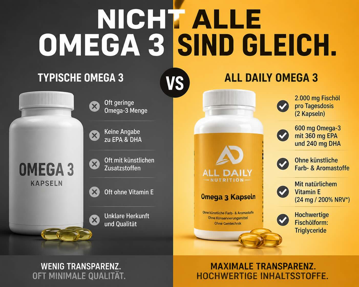 Omega 3 Triglyceride  - 120 Softgels