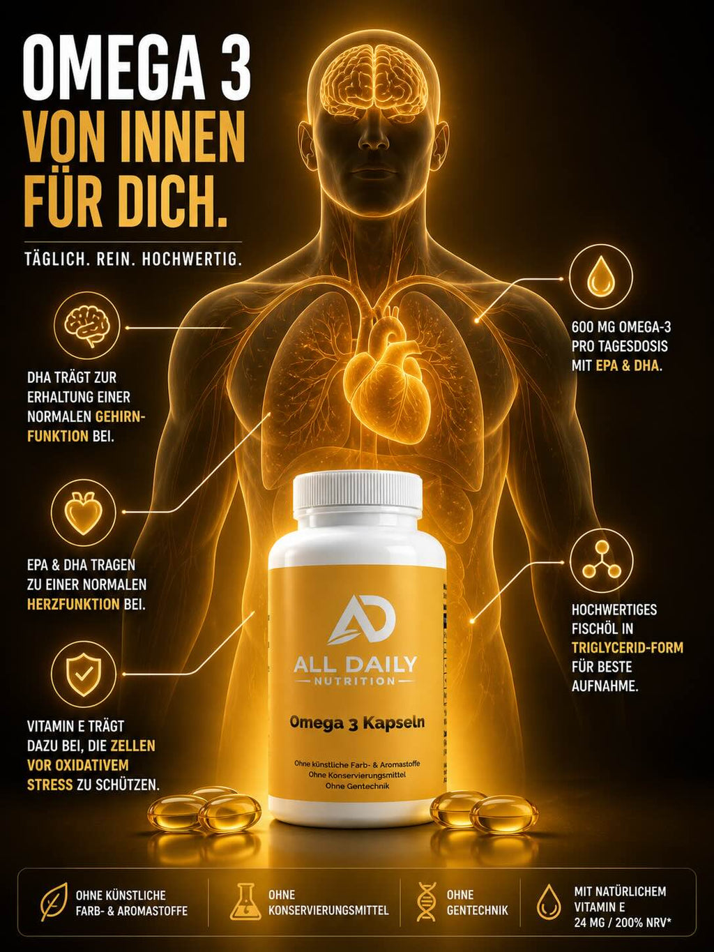 Omega 3 Triglyceride  - 120 Softgels