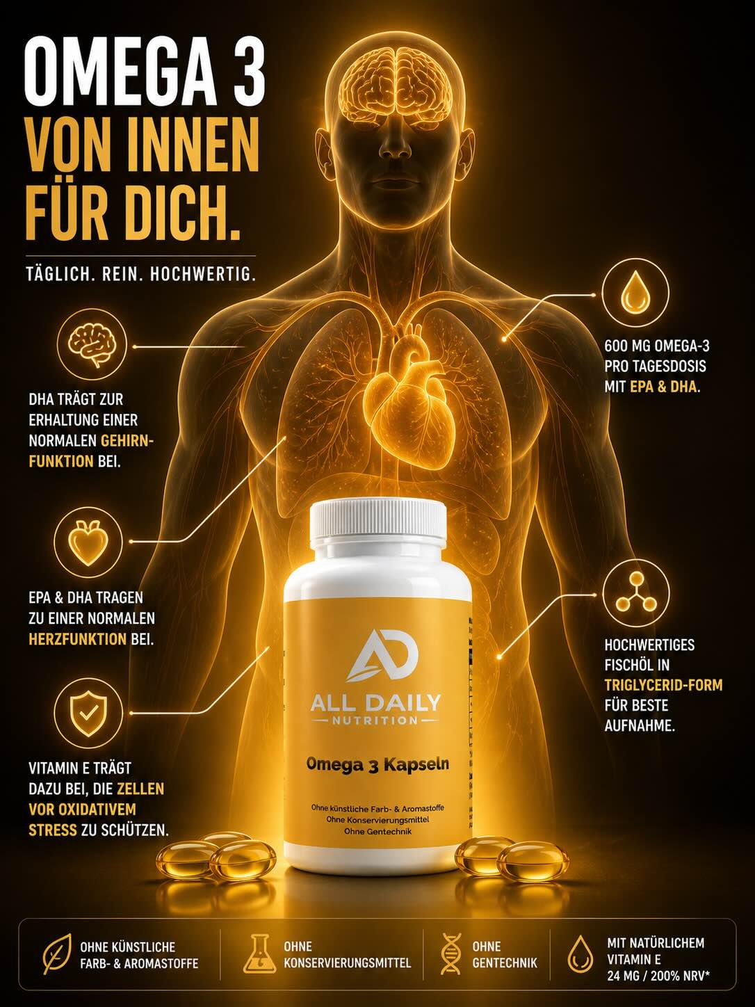 Omega 3 Triglyceride  - 120 Softgels
